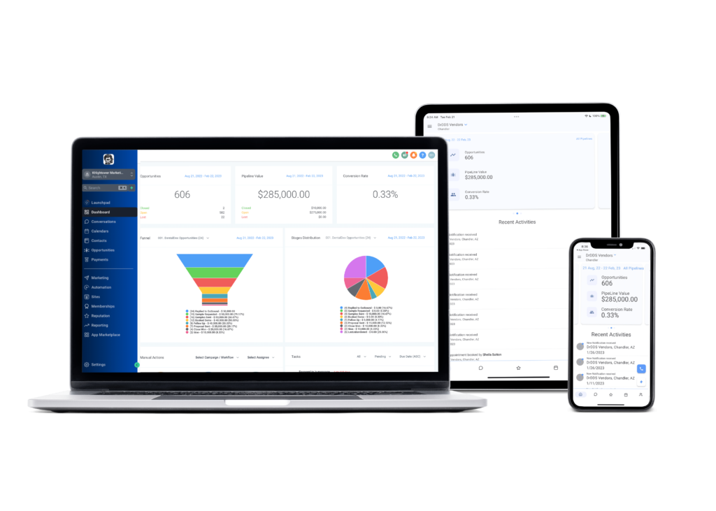 growth marketing tool dashboard